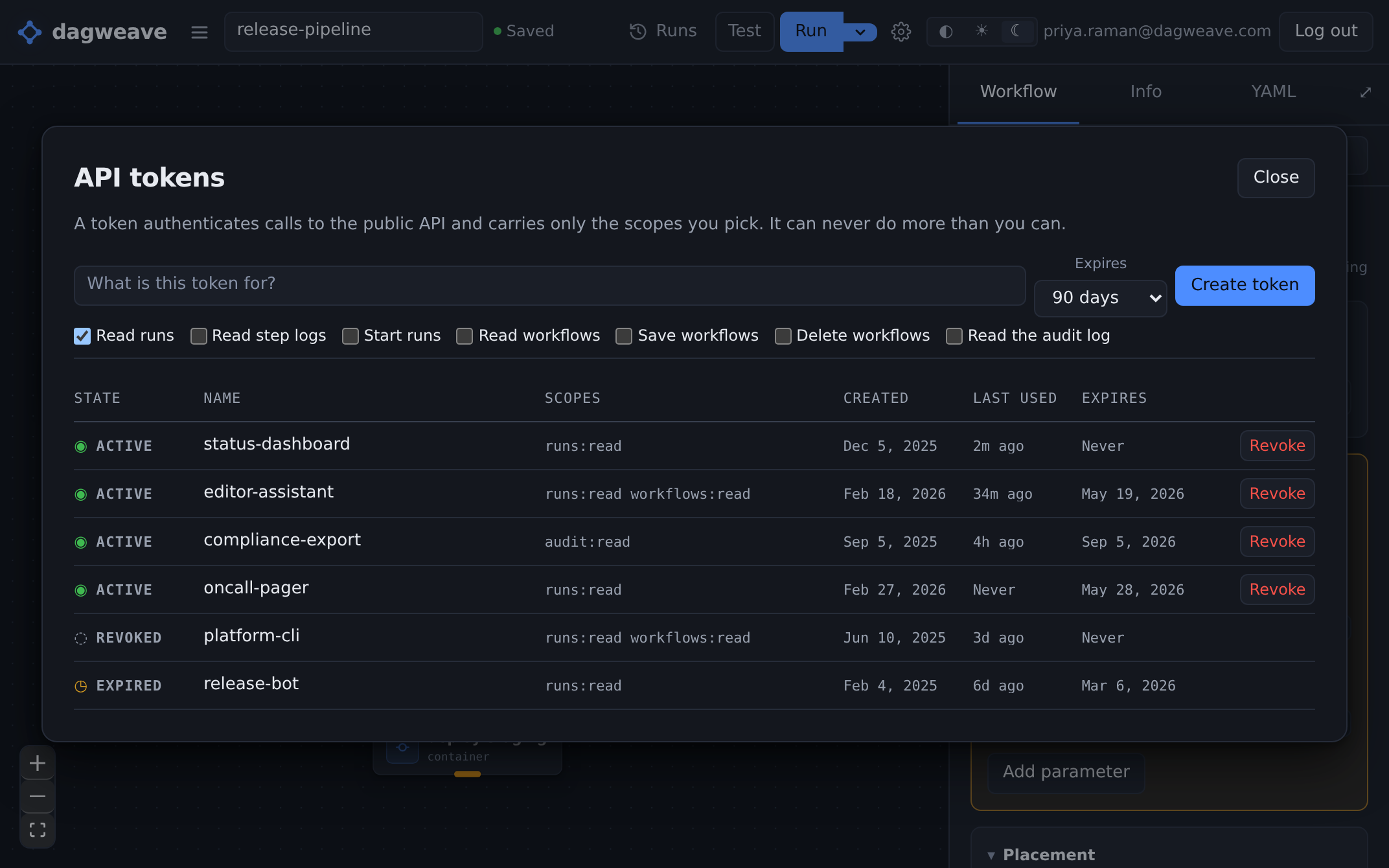 Six integrations under six separate tokens, each with its own scopes: one read-only dashboard, one assistant, one audit export, one never used, one revoked and one expired.