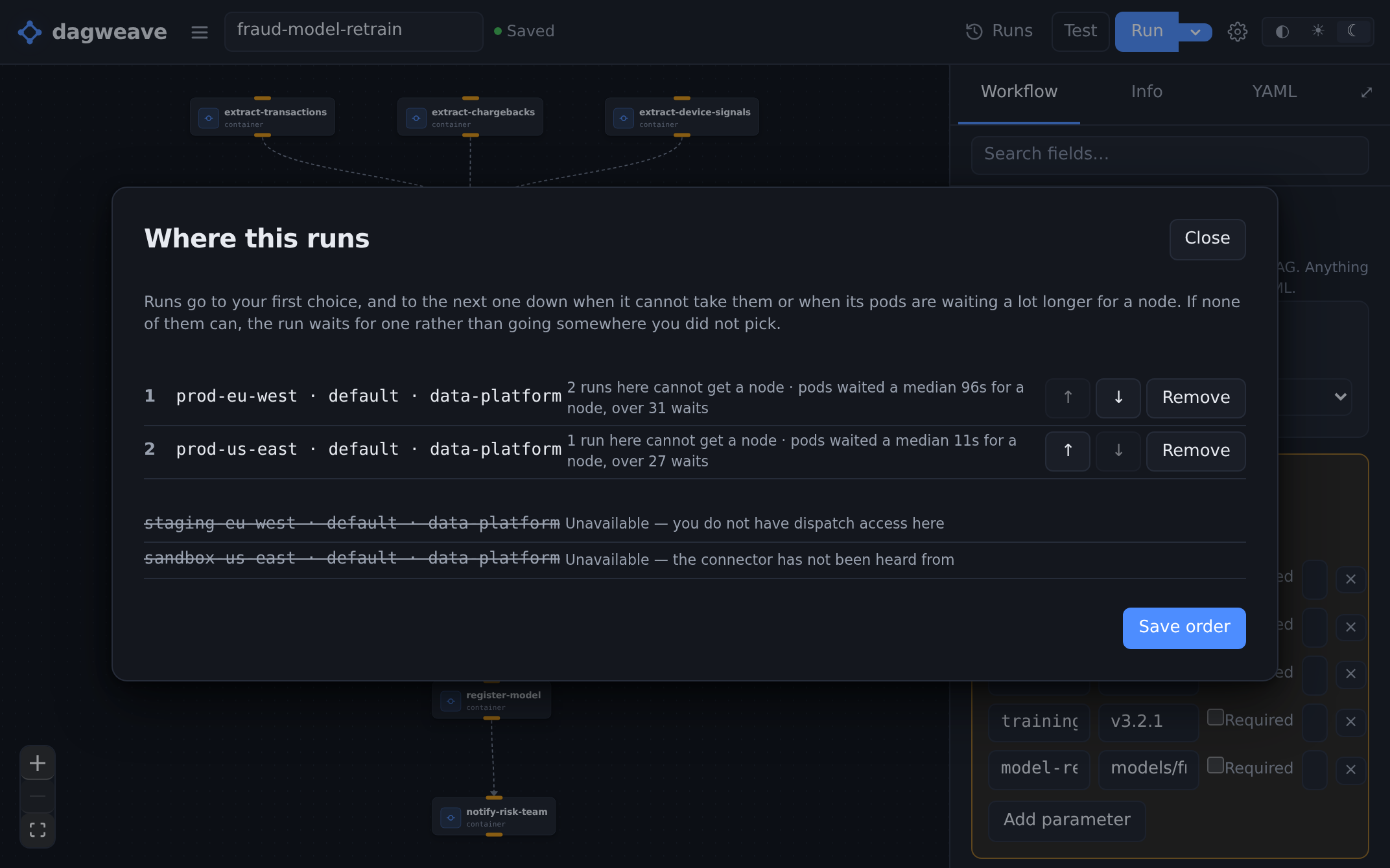 The Where this runs dialog, two ranked clusters each with arrows to move it: prod-eu-west first, where 2 runs cannot get a node and pods waited a median 96s, prod-us-east second, where 1 run cannot get a node and pods waited a median 11s, and below them staging-eu-west and sandbox-us-east struck out as unavailable, one for no dispatch access and one for a connector not heard from.