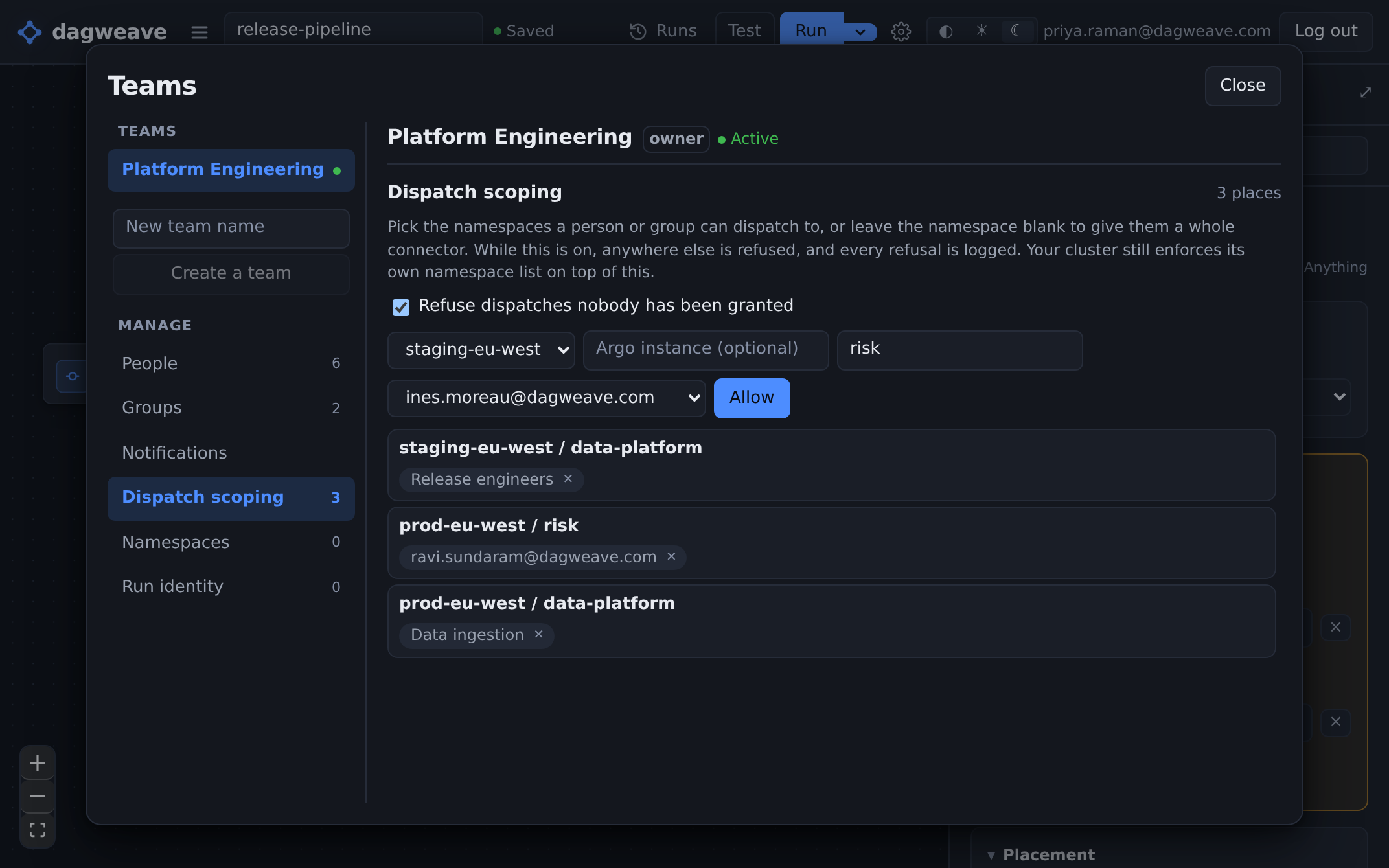 Dispatch scoping for a team with Refuse dispatches nobody has been granted ticked. The pane's own line says to pick the namespaces a person or group can dispatch to, or leave the namespace blank to give them a whole connector. Three places are granted: staging-eu-west/data-platform to the Release engineers group, prod-eu-west/risk to one person, and prod-eu-west/data-platform to the Data ingestion group. A fourth is half typed above them, staging-eu-west and risk against ines.moreau@dagweave.com, with the optional Argo instance box left empty and Allow ready.