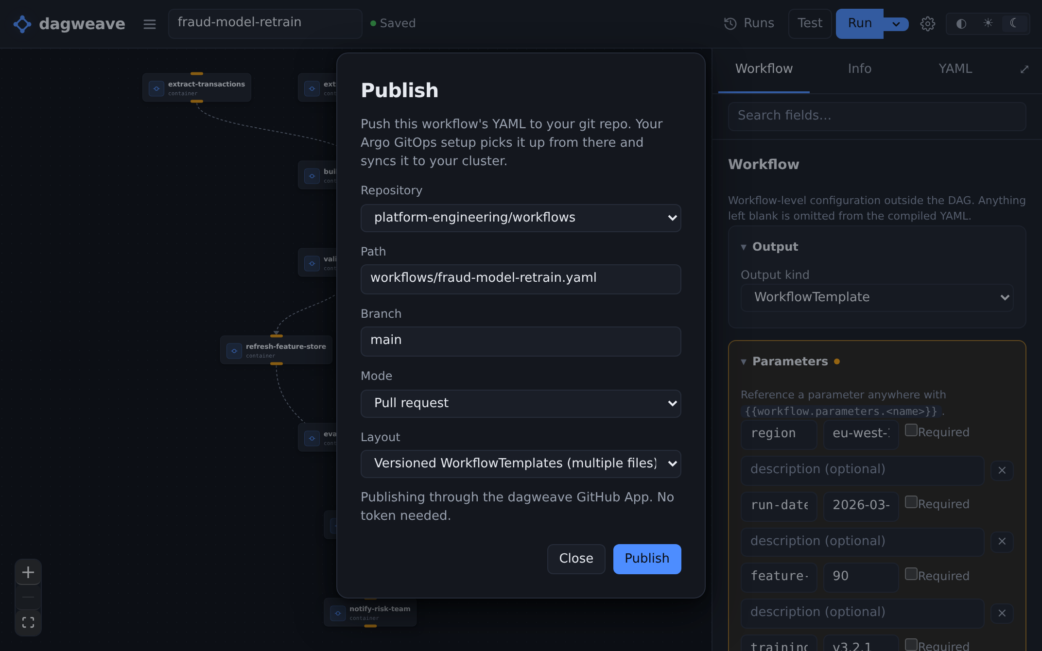 The publish dialog with mode set to pull request, against the reader's own repo and path.