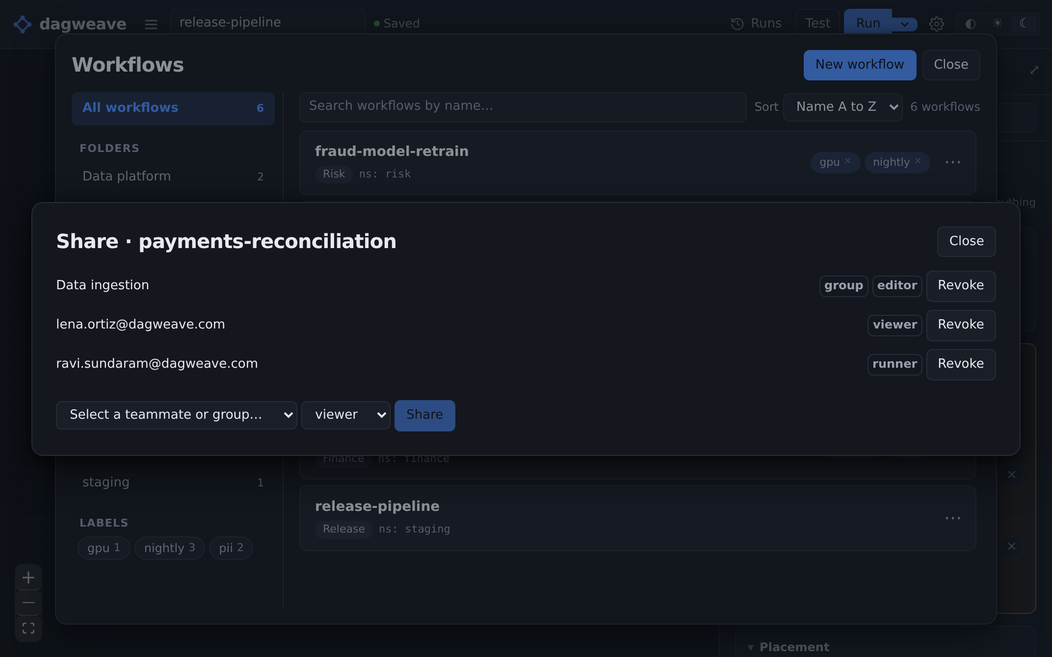 payments-reconciliation shared three ways: the Data ingestion group as editor, one person as viewer and another as runner, each with its own Revoke.