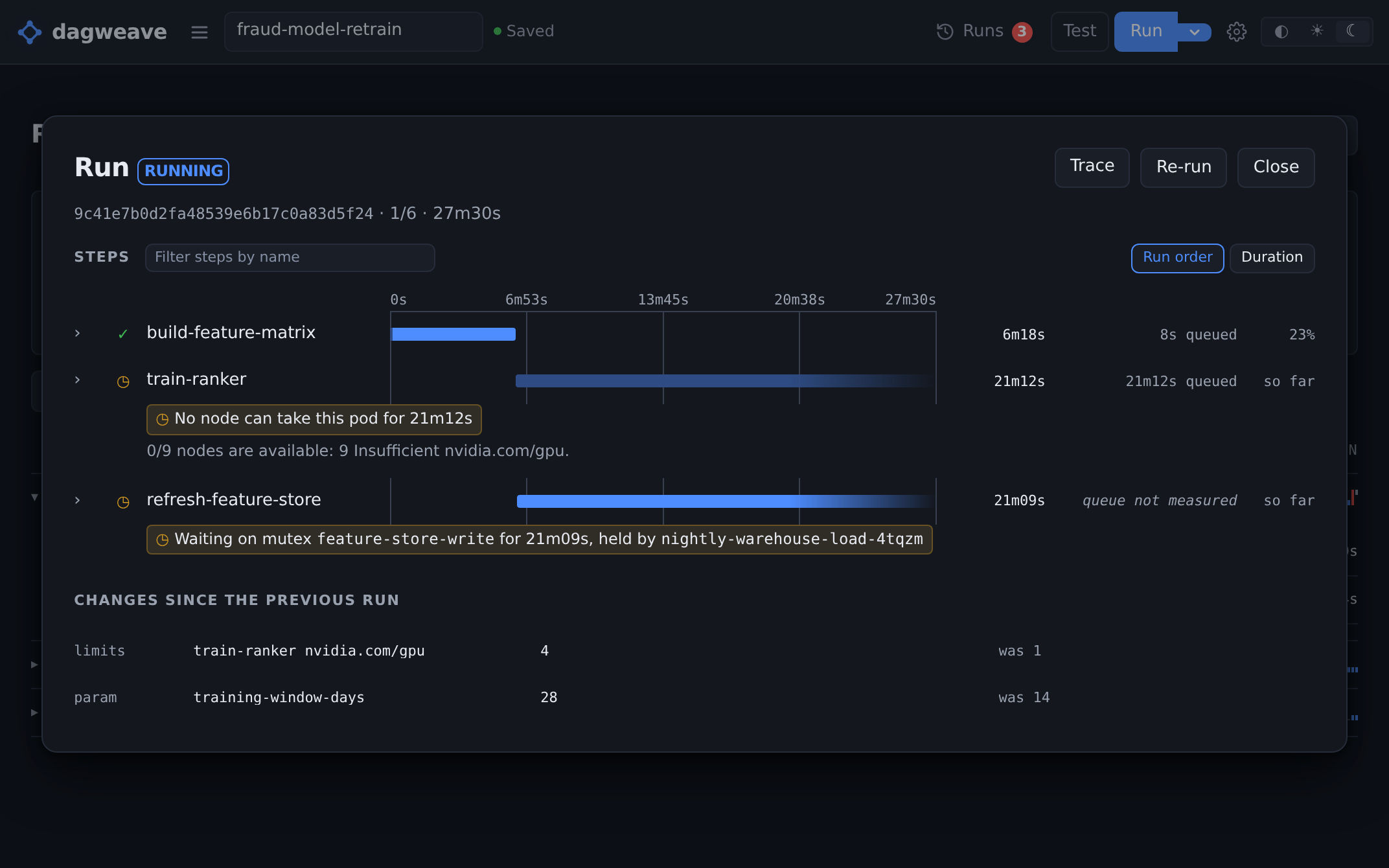 A running workflow with two waits: no node can take a pod for 21m12s because nine nodes are short of GPU, and another step waiting 21m09s on a mutex held by a named run.