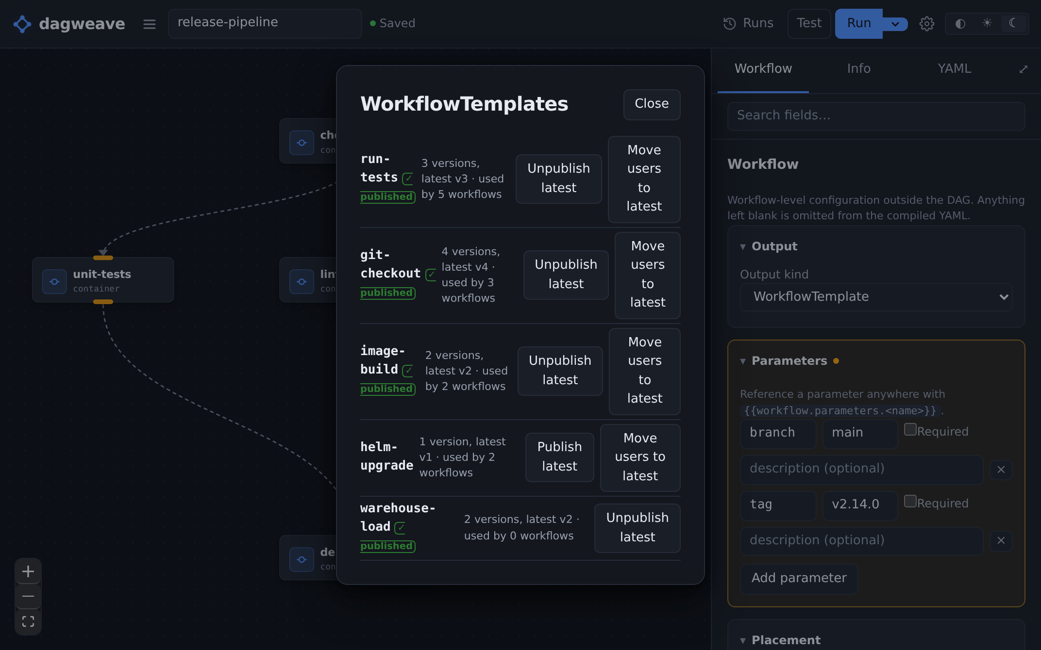The WorkflowTemplates registry, five templates in one list. run-tests has 3 versions, latest v3, used by 5 workflows. Below it git-checkout has 4 versions used by 3, image-build 2 versions used by 2, helm-upgrade one version used by 2, and warehouse-load 2 versions used by none. Four carry a green published mark and an Unpublish latest button; helm-upgrade carries neither and offers Publish latest instead. The first four rows each have a Move users to latest control. The canvas behind is the release-pipeline the list was opened from.