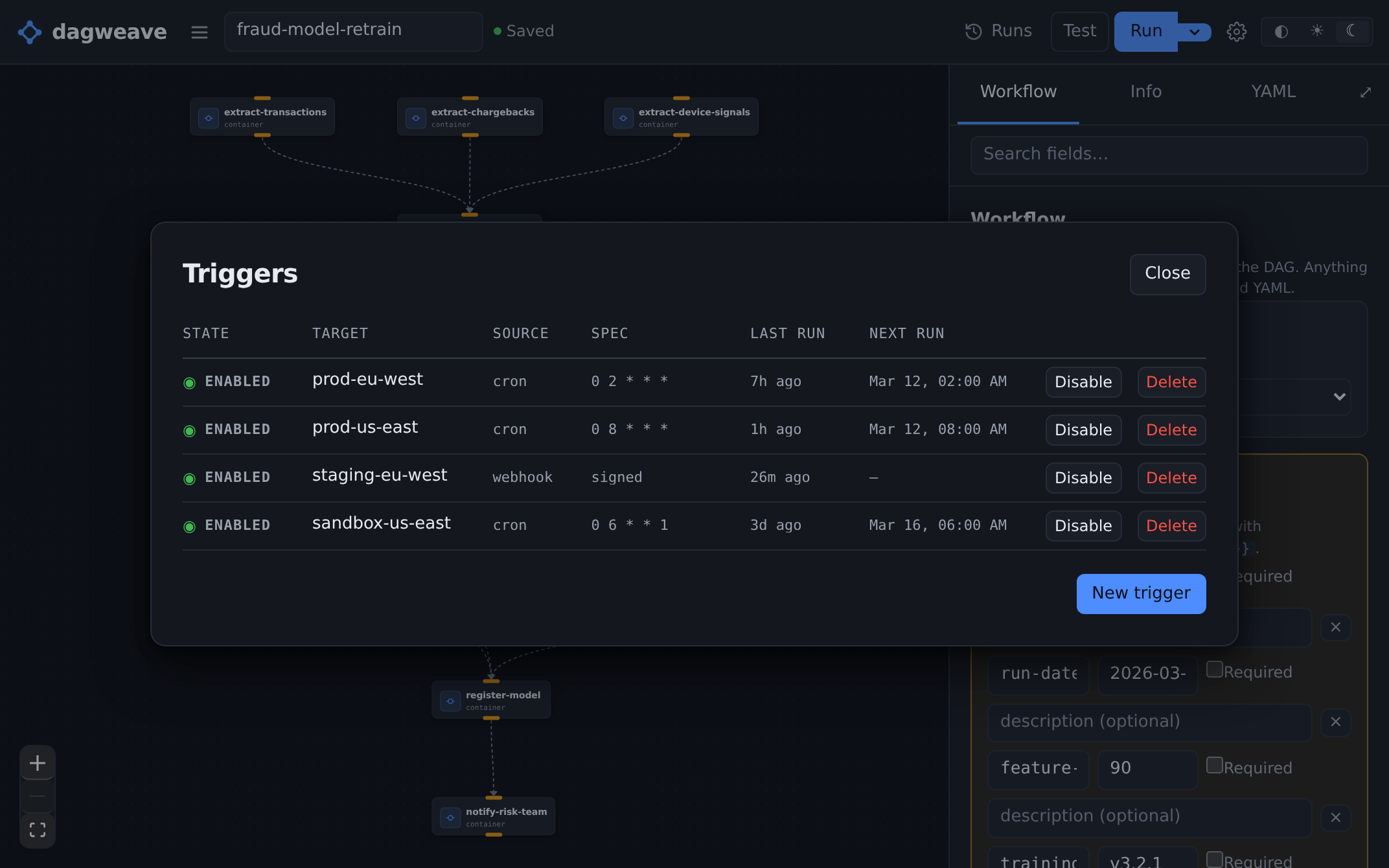 Four triggers on one workflow, each aimed at a different cluster, with what fires it, when it last ran and when it runs next.