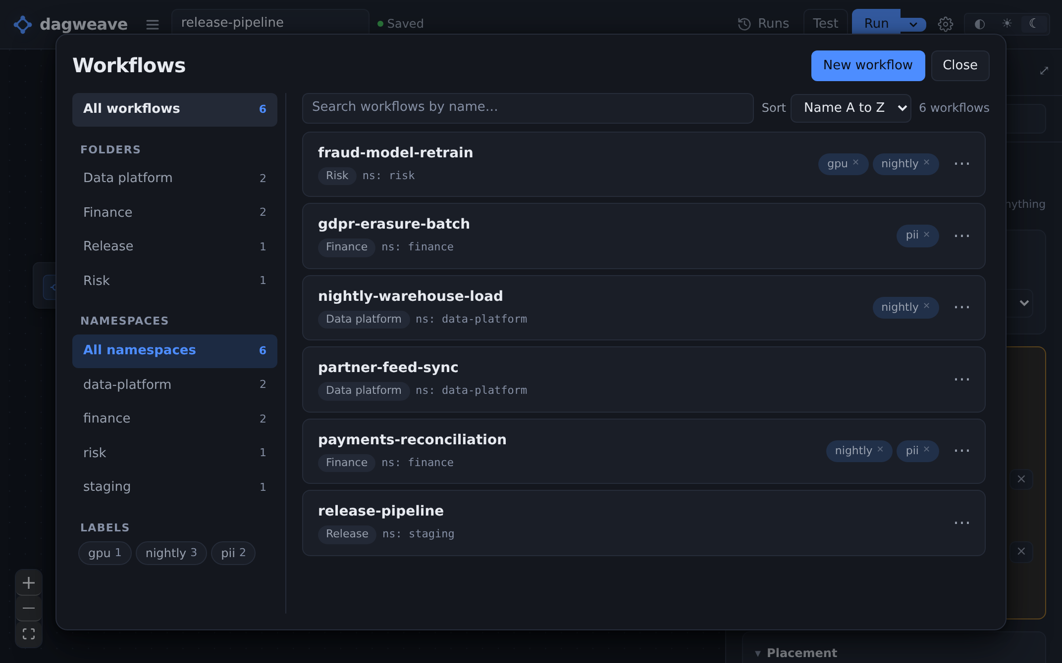 One team's six workflows in a shared list, filed under Data platform, Finance, Release and Risk across four namespaces, with the labels nightly, pii and gpu counted down the rail.